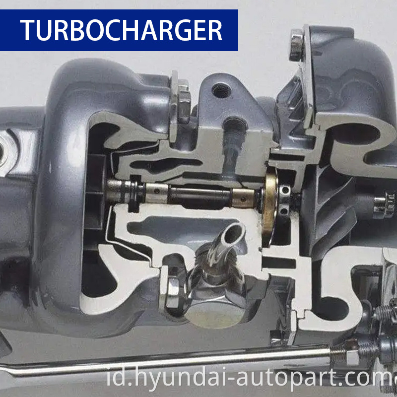 28200 4a201 Turbocharger